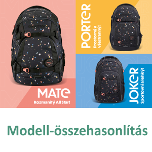 coocazoo porovnání modelů